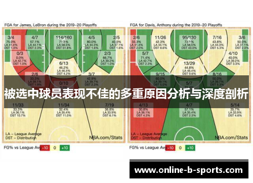 被选中球员表现不佳的多重原因分析与深度剖析