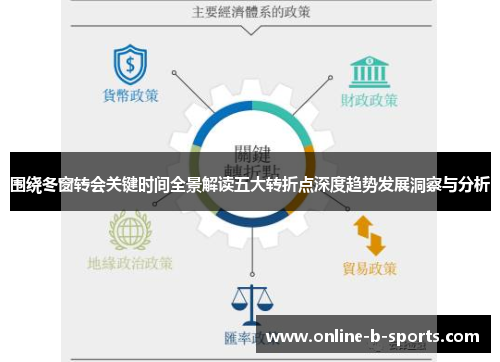 围绕冬窗转会关键时间全景解读五大转折点深度趋势发展洞察与分析 围绕冬窗转会关键时间全景解读五大转折点深度趋势发展洞察与分析