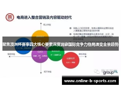 聚焦澳洲杯赛事四大核心要素深度洞察国际竞争力格局演变全景趋势 聚焦澳洲杯赛事四大核心要素深度洞察国际竞争力格局演变全景趋势