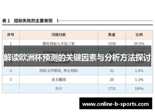 解读欧洲杯预测的关键因素与分析方法探讨