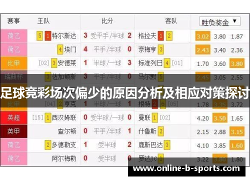 足球竞彩场次偏少的原因分析及相应对策探讨