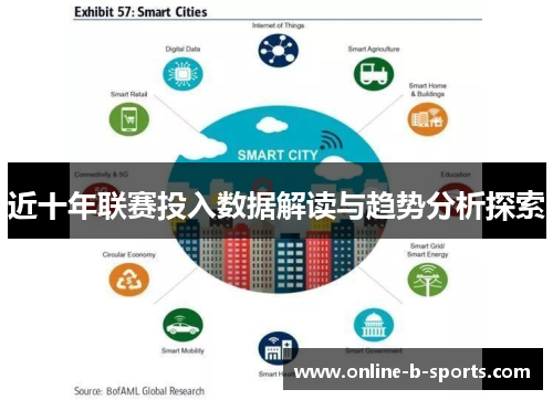近十年联赛投入数据解读与趋势分析探索