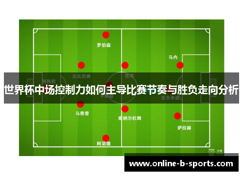 世界杯中场控制力如何主导比赛节奏与胜负走向分析