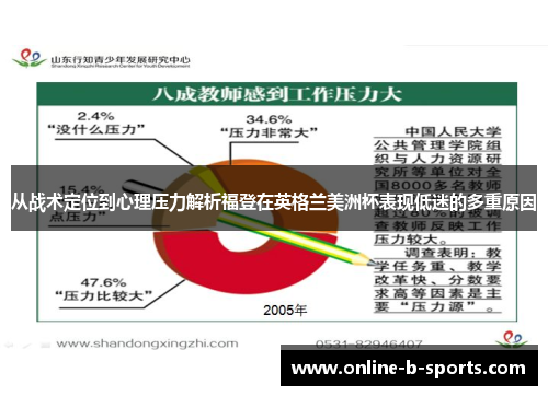 从战术定位到心理压力解析福登在英格兰美洲杯表现低迷的多重原因 从战术定位到心理压力解析福登在英格兰美洲杯表现低迷的多重原因