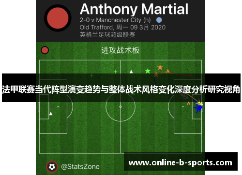 法甲联赛当代阵型演变趋势与整体战术风格变化深度分析研究视角 法甲联赛当代阵型演变趋势与整体战术风格变化深度分析研究视角